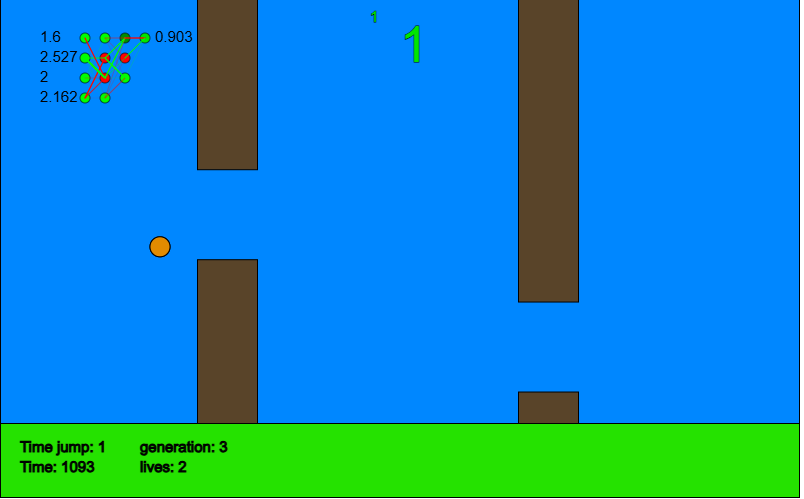 FlappiBird AI